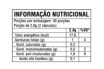 Óleo de Cártamo 1,4 g C/60 Cápsulas - Good Vit