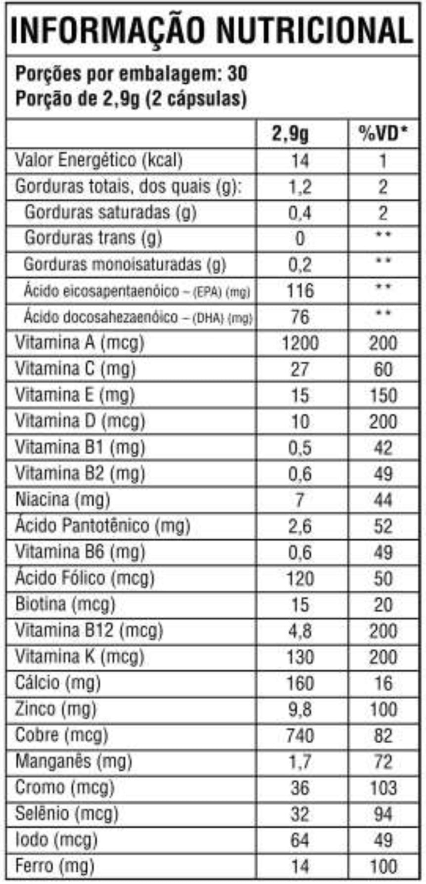 Polivitaminico Ômega A-Z C/60 Cápsulas - Good Vit