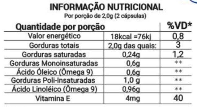 Óleo de Semente de Abóbora C/60 Cápsulas - Good Vit