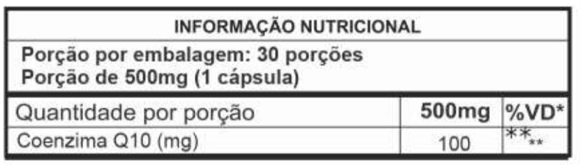 Coenzima Q10 100mg C/30 Cápsulas - Good Vit