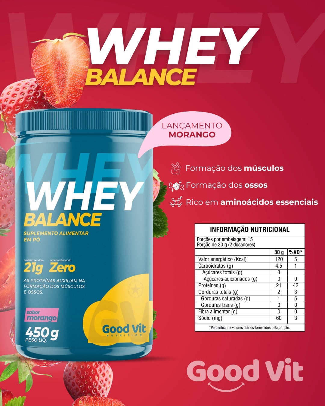 Whey Balance - Good Vit