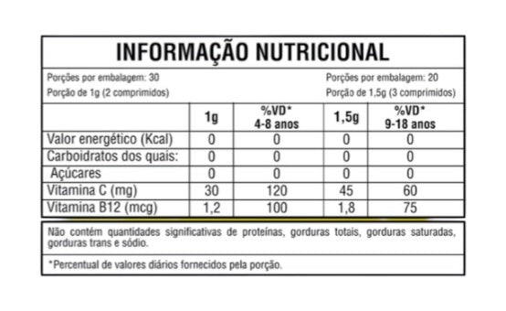 Polivitaminico kids Metilcobalamina B12 C/60 CP Mastigável - Good Vit