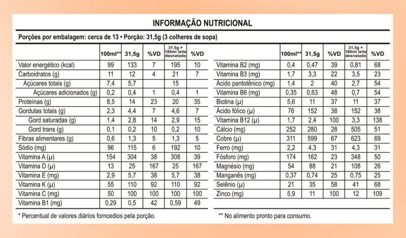 Nutri + Sênior pó 400g - Good Vit