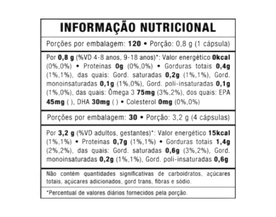 Ômega 3 Peixinho C/120 Cápsulas Mastigável - Good vit