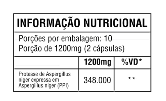 Glutemzima 348.000 PPI” C/20 Cápsulas - Good Vit