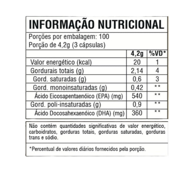 Ômega 3 EPA 540mg / DHA 360mg C/300 Cápsulas
