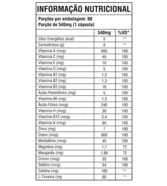 Polivitaminico Energia 540mg C/60 Cápsulas - Good Vit