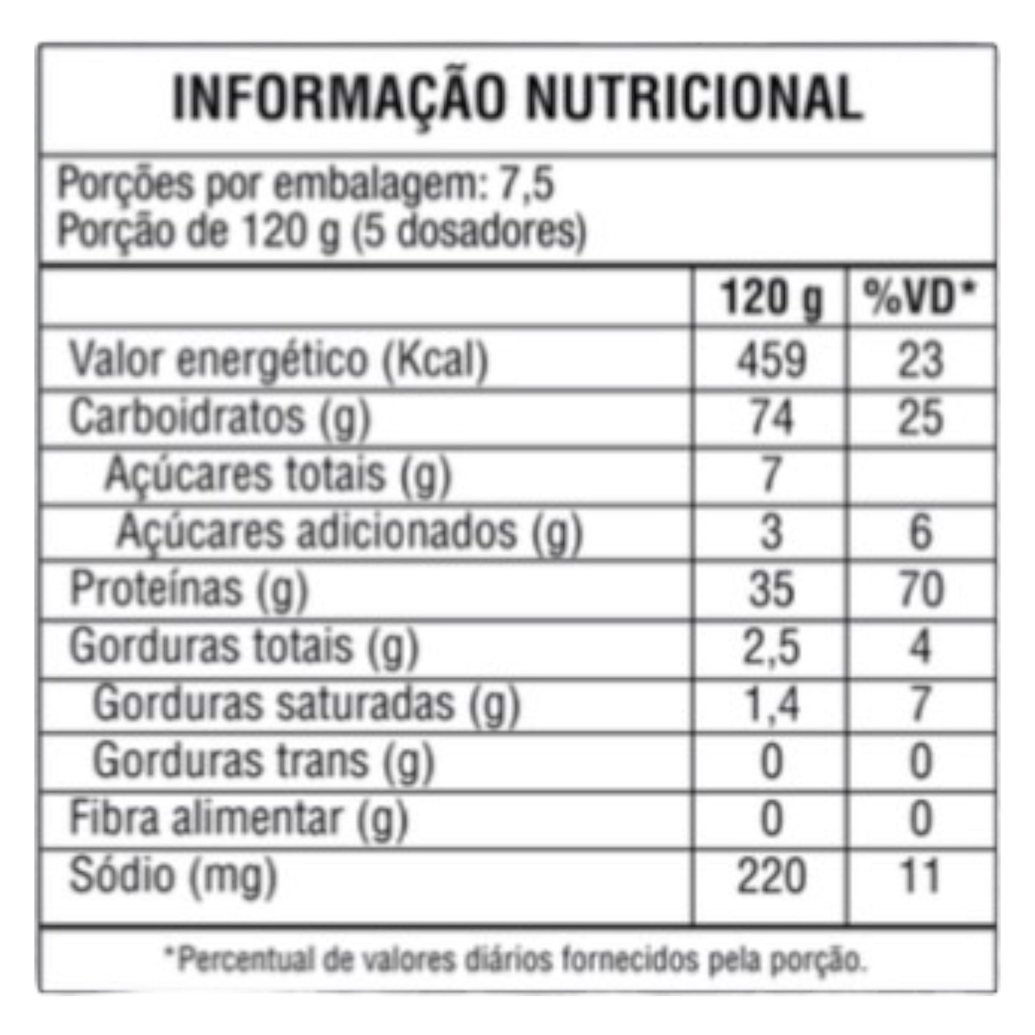 Hyper Whey Pó 900g - Good Vit