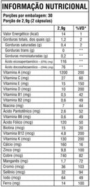 Polivitaminico Ômega A-Z C/60 Cápsulas - Good Vit