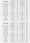 Polivitamínico Kids 240ML  - Good Vit