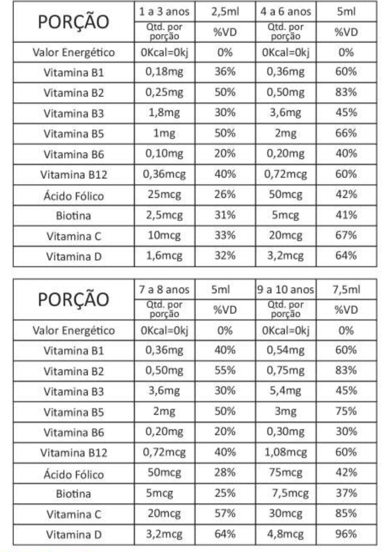 Polivitamínico Kids 240ML  - Good Vit