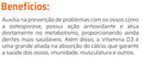 Cálcio 600 mg + D3 50 mcg C/60 Cápsulas - Good Vit