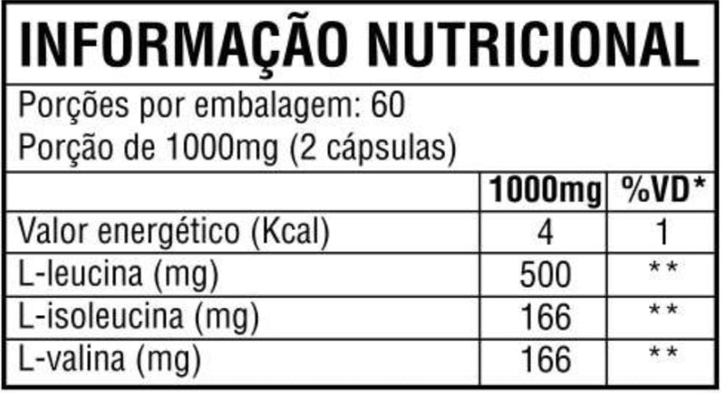 BCAA 3:1:1 C/120 Cápsulas  Good Vit