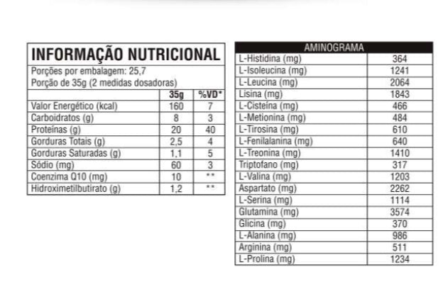 Whey 100% 900g - Good Vit